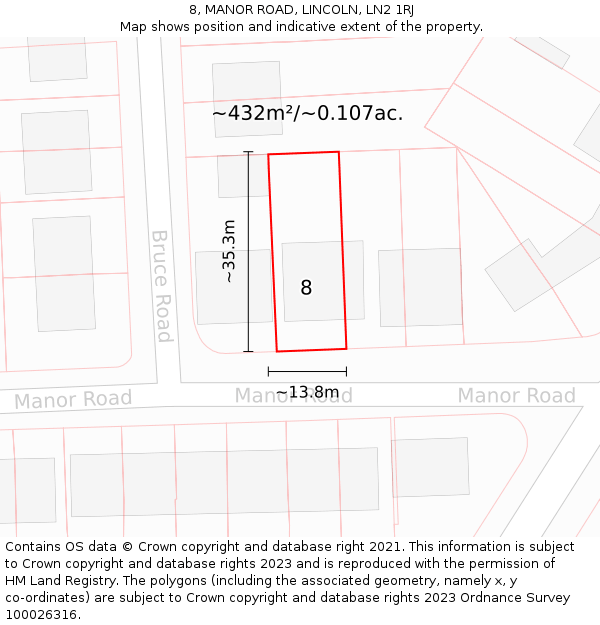 8, MANOR ROAD, LINCOLN, LN2 1RJ: Plot and title map