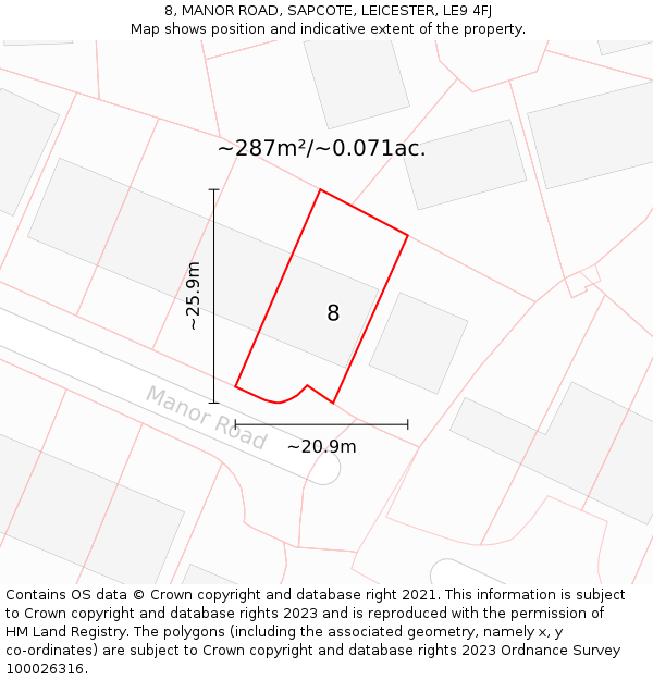 8, MANOR ROAD, SAPCOTE, LEICESTER, LE9 4FJ: Plot and title map
