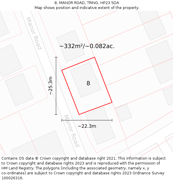 8, MANOR ROAD, TRING, HP23 5DA: Plot and title map