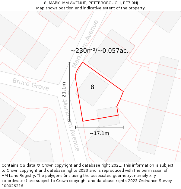 8, MARKHAM AVENUE, PETERBOROUGH, PE7 0NJ: Plot and title map