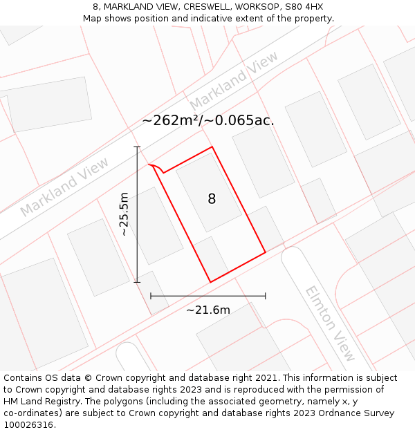 8, MARKLAND VIEW, CRESWELL, WORKSOP, S80 4HX: Plot and title map