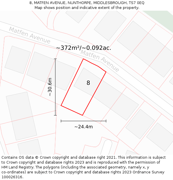8, MATFEN AVENUE, NUNTHORPE, MIDDLESBROUGH, TS7 0EQ: Plot and title map