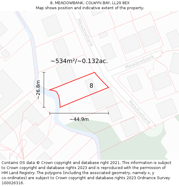 8, MEADOWBANK, COLWYN BAY, LL29 8EX: Plot and title map