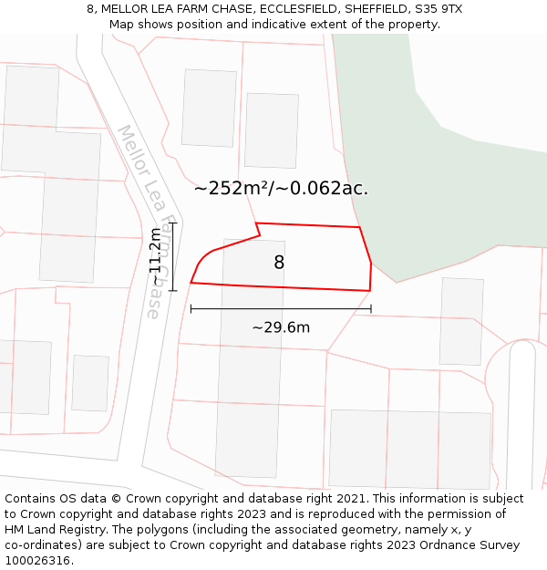 8, MELLOR LEA FARM CHASE, ECCLESFIELD, SHEFFIELD, S35 9TX: Plot and title map