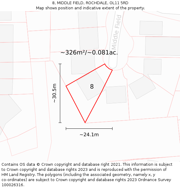8, MIDDLE FIELD, ROCHDALE, OL11 5RD: Plot and title map