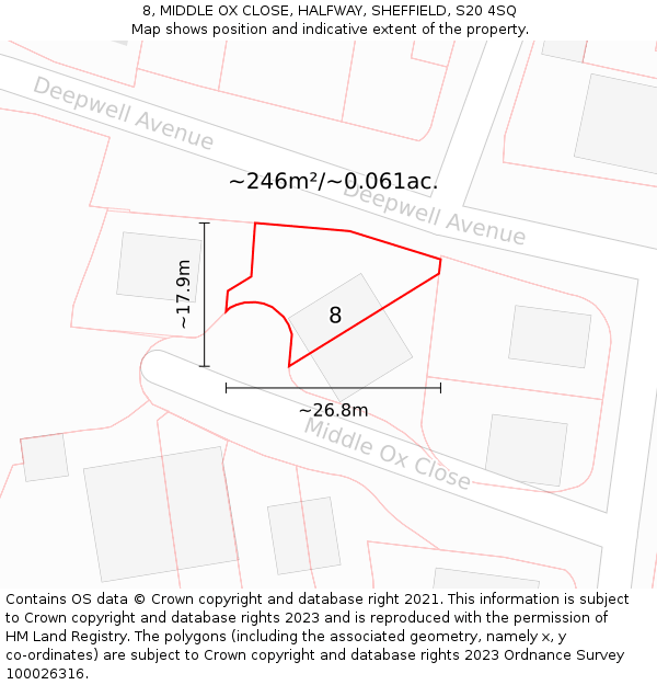 8, MIDDLE OX CLOSE, HALFWAY, SHEFFIELD, S20 4SQ: Plot and title map