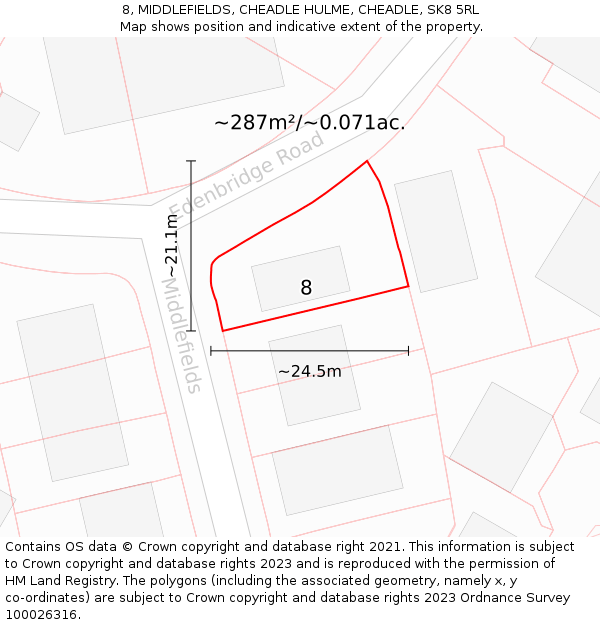 8, MIDDLEFIELDS, CHEADLE HULME, CHEADLE, SK8 5RL: Plot and title map