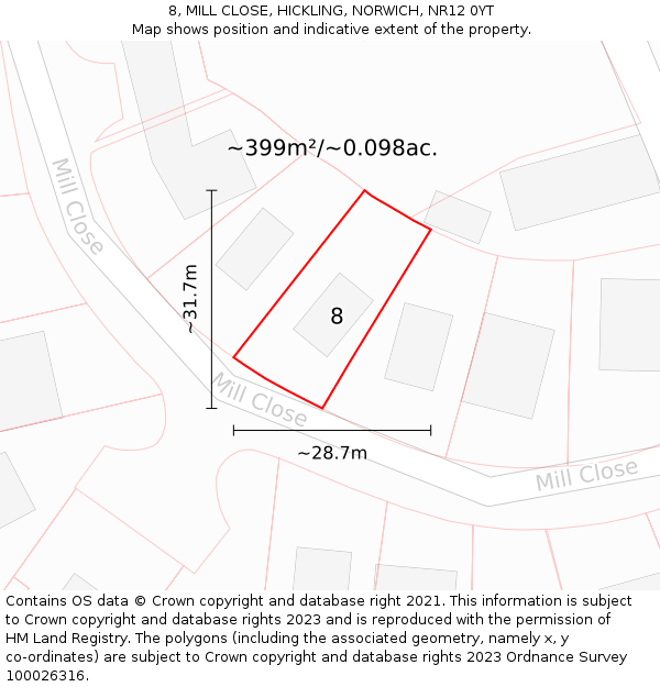 8, MILL CLOSE, HICKLING, NORWICH, NR12 0YT: Plot and title map
