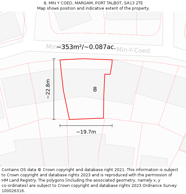 8, MIN Y COED, MARGAM, PORT TALBOT, SA13 2TE: Plot and title map