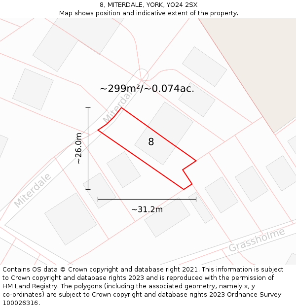 8, MITERDALE, YORK, YO24 2SX: Plot and title map