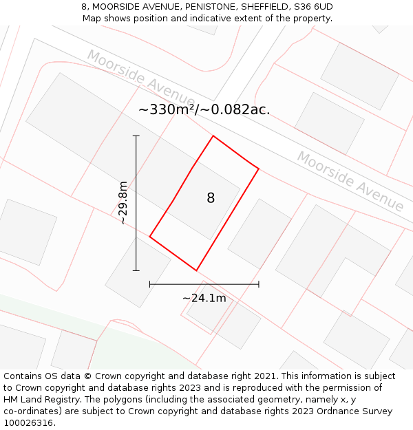 8, MOORSIDE AVENUE, PENISTONE, SHEFFIELD, S36 6UD: Plot and title map