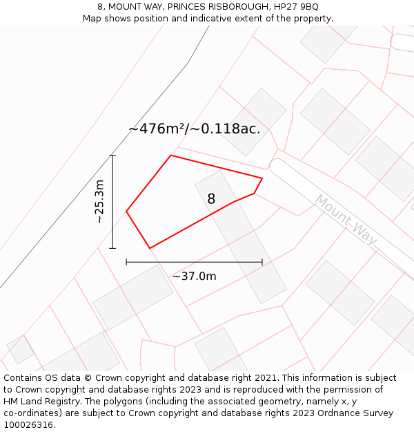 8, MOUNT WAY, PRINCES RISBOROUGH, HP27 9BQ: Plot and title map