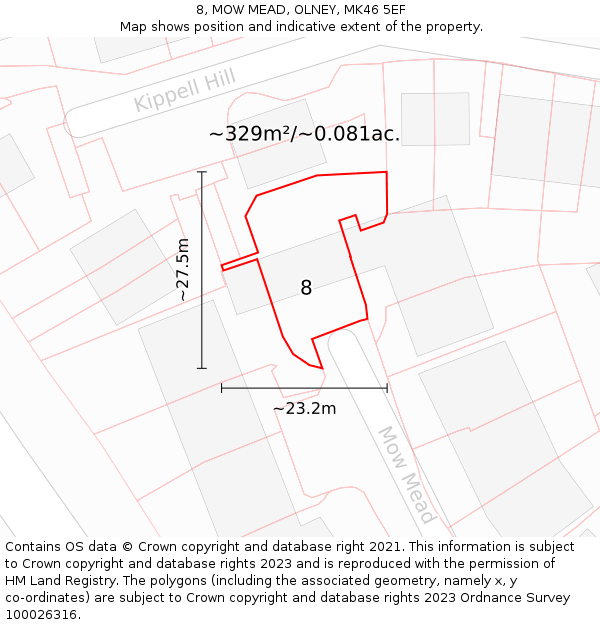 8, MOW MEAD, OLNEY, MK46 5EF: Plot and title map