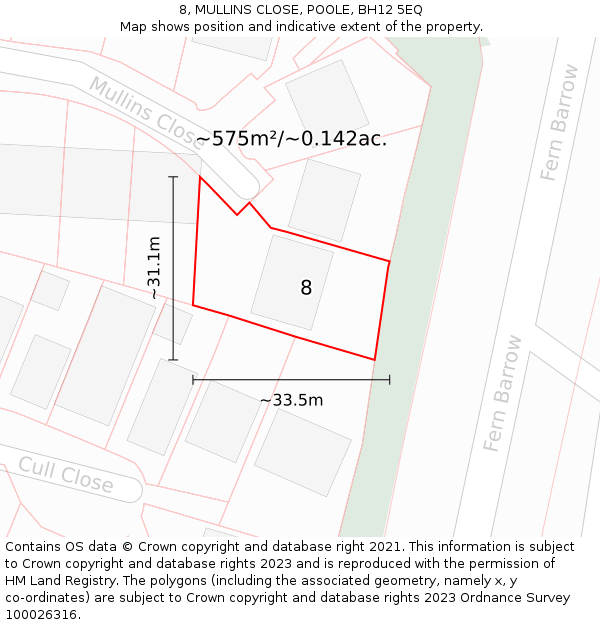 8, MULLINS CLOSE, POOLE, BH12 5EQ: Plot and title map
