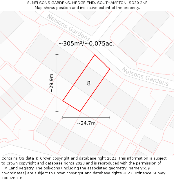 8, NELSONS GARDENS, HEDGE END, SOUTHAMPTON, SO30 2NE: Plot and title map