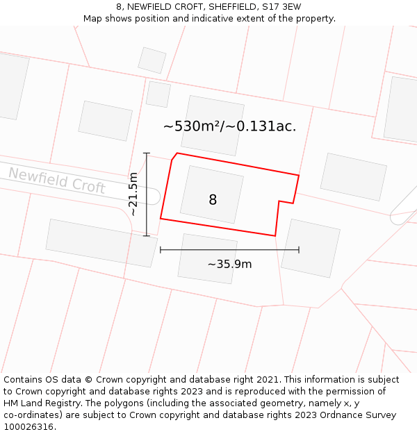 8, NEWFIELD CROFT, SHEFFIELD, S17 3EW: Plot and title map