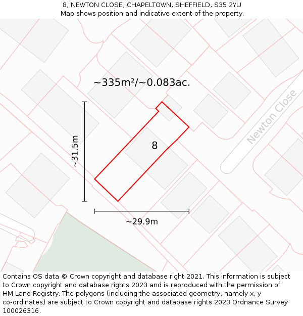 8, NEWTON CLOSE, CHAPELTOWN, SHEFFIELD, S35 2YU: Plot and title map
