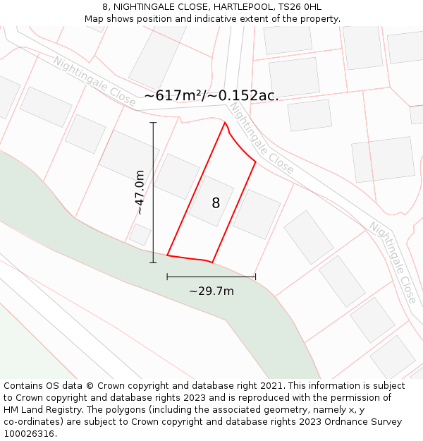 8, NIGHTINGALE CLOSE, HARTLEPOOL, TS26 0HL: Plot and title map