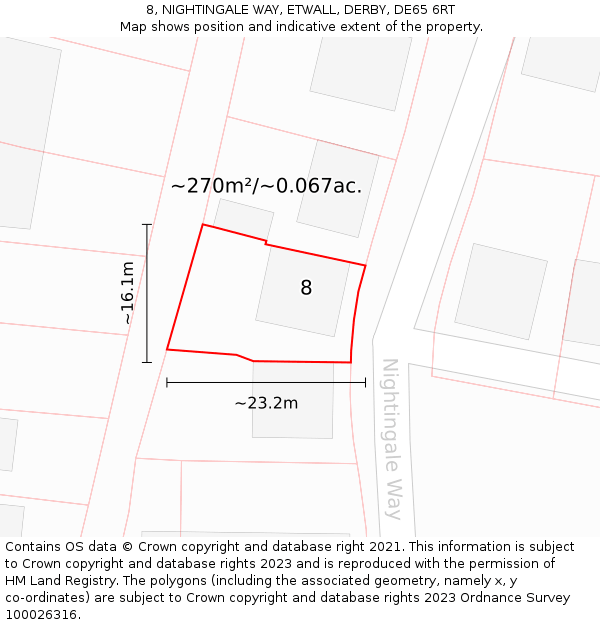 8, NIGHTINGALE WAY, ETWALL, DERBY, DE65 6RT: Plot and title map