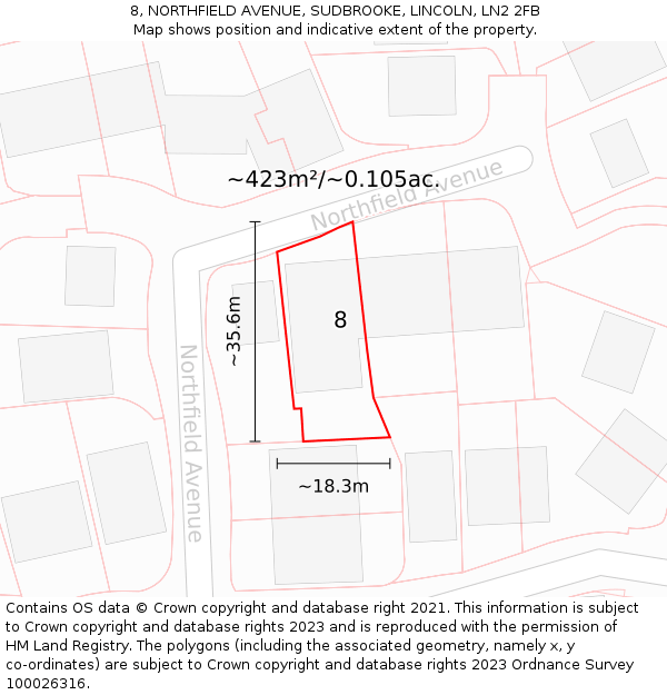 8, NORTHFIELD AVENUE, SUDBROOKE, LINCOLN, LN2 2FB: Plot and title map