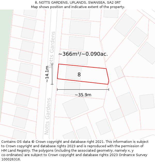 8, NOTTS GARDENS, UPLANDS, SWANSEA, SA2 0RT: Plot and title map