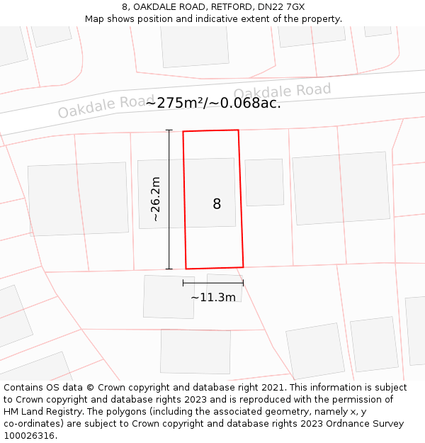 8, OAKDALE ROAD, RETFORD, DN22 7GX: Plot and title map