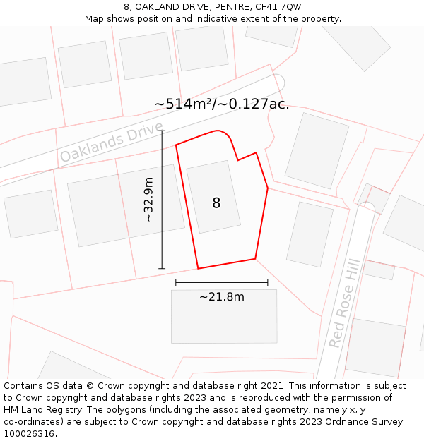 8, OAKLAND DRIVE, PENTRE, CF41 7QW: Plot and title map