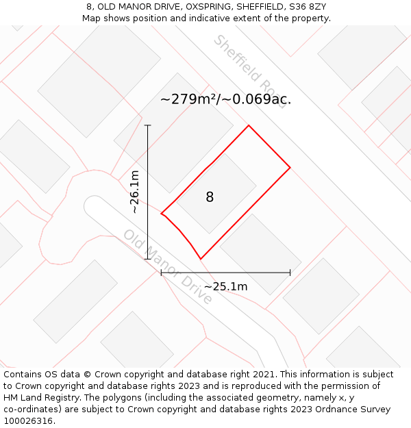 8, OLD MANOR DRIVE, OXSPRING, SHEFFIELD, S36 8ZY: Plot and title map