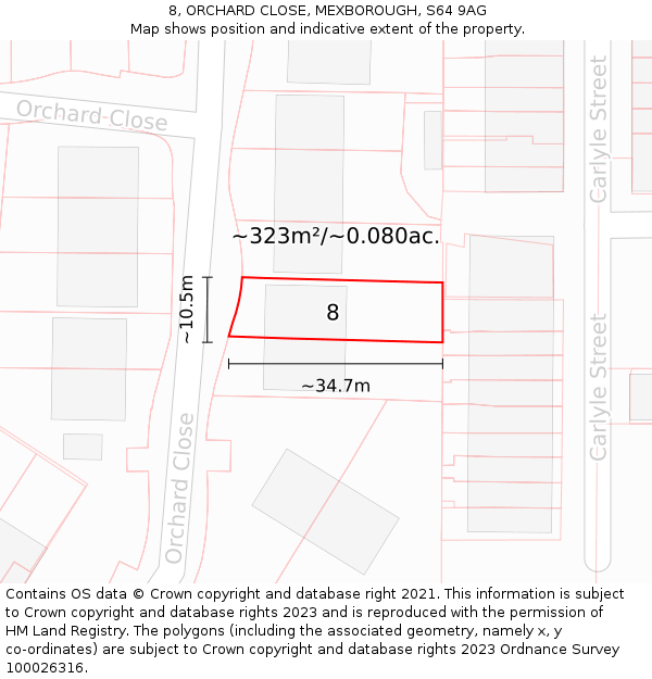 8, ORCHARD CLOSE, MEXBOROUGH, S64 9AG: Plot and title map