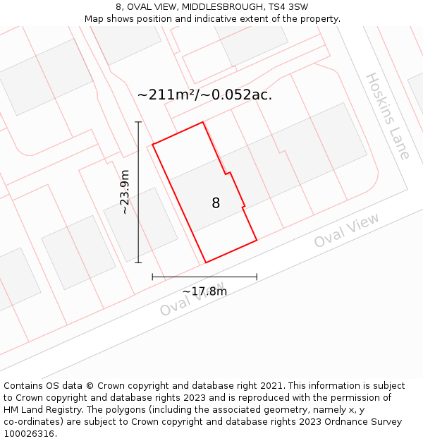 8, OVAL VIEW, MIDDLESBROUGH, TS4 3SW: Plot and title map