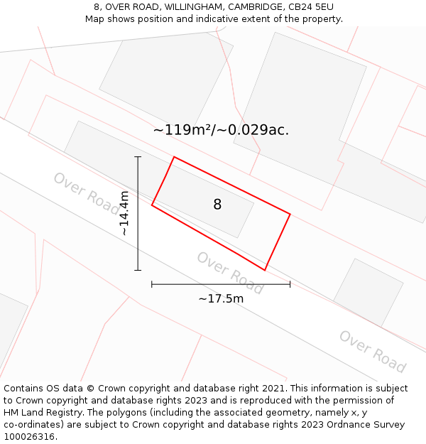 8, OVER ROAD, WILLINGHAM, CAMBRIDGE, CB24 5EU: Plot and title map