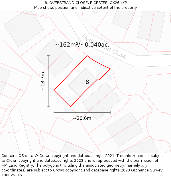8, OVERSTRAND CLOSE, BICESTER, OX26 4YP: Plot and title map