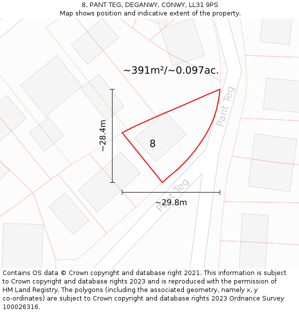 8, PANT TEG, DEGANWY, CONWY, LL31 9PS: Plot and title map