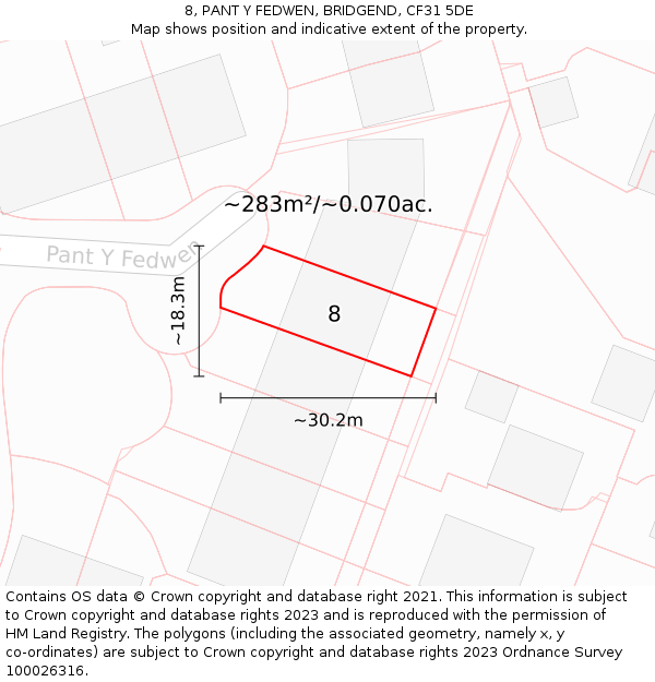 8, PANT Y FEDWEN, BRIDGEND, CF31 5DE: Plot and title map