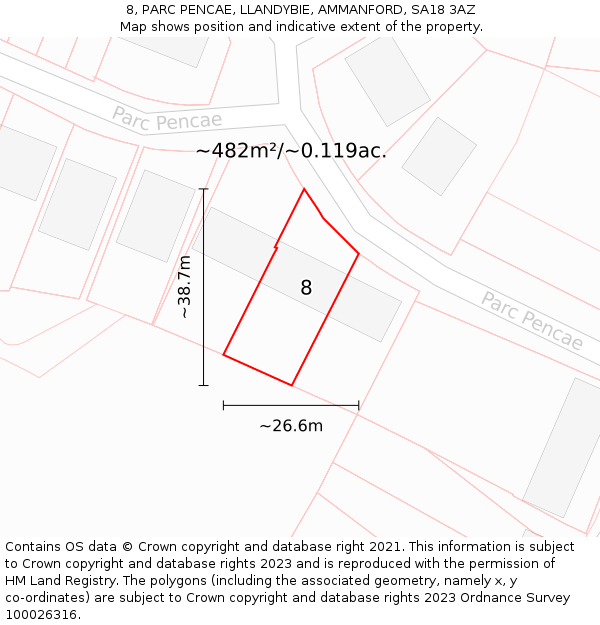 8, PARC PENCAE, LLANDYBIE, AMMANFORD, SA18 3AZ: Plot and title map