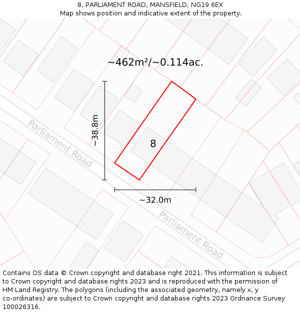 8, PARLIAMENT ROAD, MANSFIELD, NG19 6EX: Plot and title map
