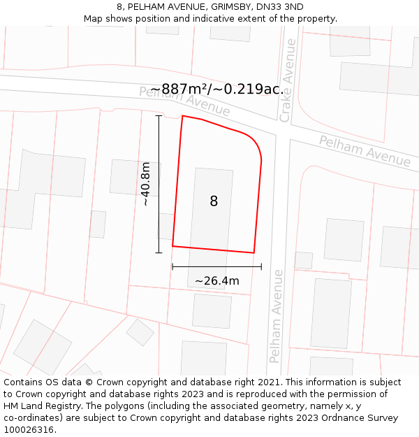 8, PELHAM AVENUE, GRIMSBY, DN33 3ND: Plot and title map