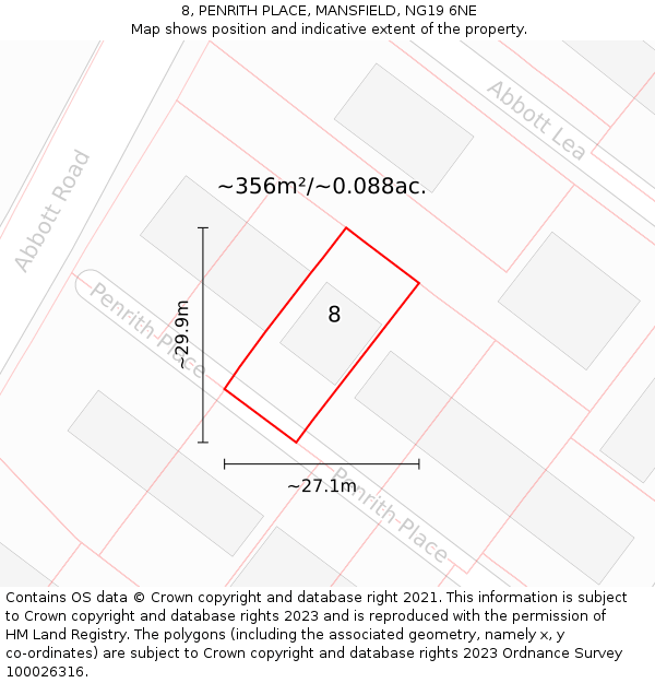 8, PENRITH PLACE, MANSFIELD, NG19 6NE: Plot and title map