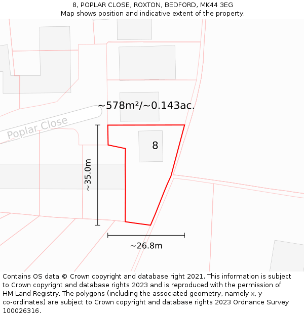 8, POPLAR CLOSE, ROXTON, BEDFORD, MK44 3EG: Plot and title map