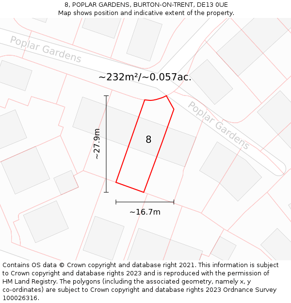 8, POPLAR GARDENS, BURTON-ON-TRENT, DE13 0UE: Plot and title map