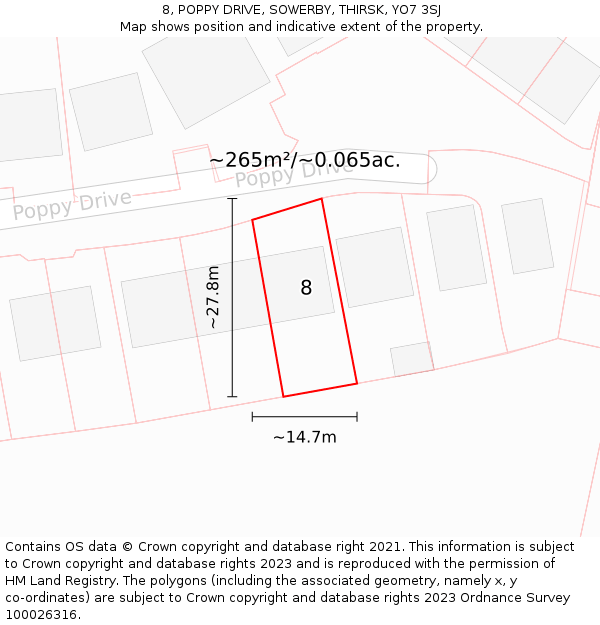8, POPPY DRIVE, SOWERBY, THIRSK, YO7 3SJ: Plot and title map