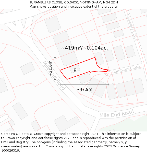 8, RAMBLERS CLOSE, COLWICK, NOTTINGHAM, NG4 2DN: Plot and title map