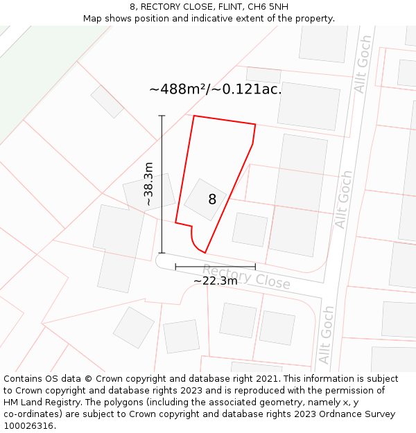 8, RECTORY CLOSE, FLINT, CH6 5NH: Plot and title map