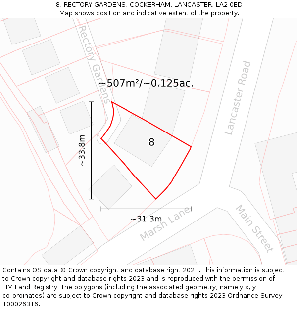 8, RECTORY GARDENS, COCKERHAM, LANCASTER, LA2 0ED: Plot and title map