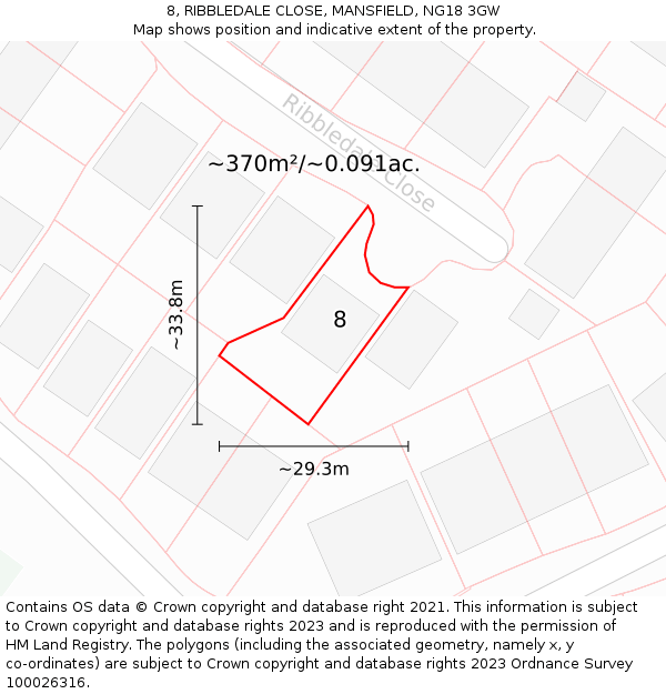 8, RIBBLEDALE CLOSE, MANSFIELD, NG18 3GW: Plot and title map