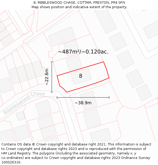 8, RIBBLESWOOD CHASE, COTTAM, PRESTON, PR4 0FN: Plot and title map