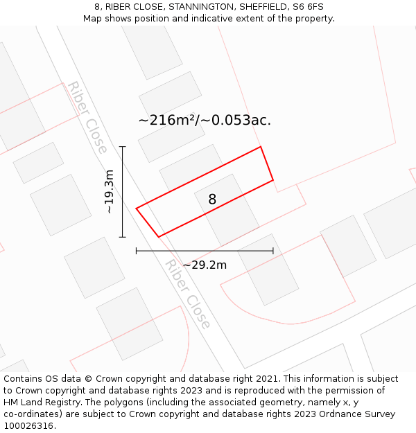 8, RIBER CLOSE, STANNINGTON, SHEFFIELD, S6 6FS: Plot and title map