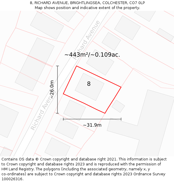 8, RICHARD AVENUE, BRIGHTLINGSEA, COLCHESTER, CO7 0LP: Plot and title map