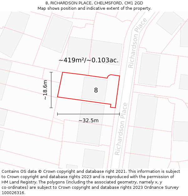 8, RICHARDSON PLACE, CHELMSFORD, CM1 2GD: Plot and title map