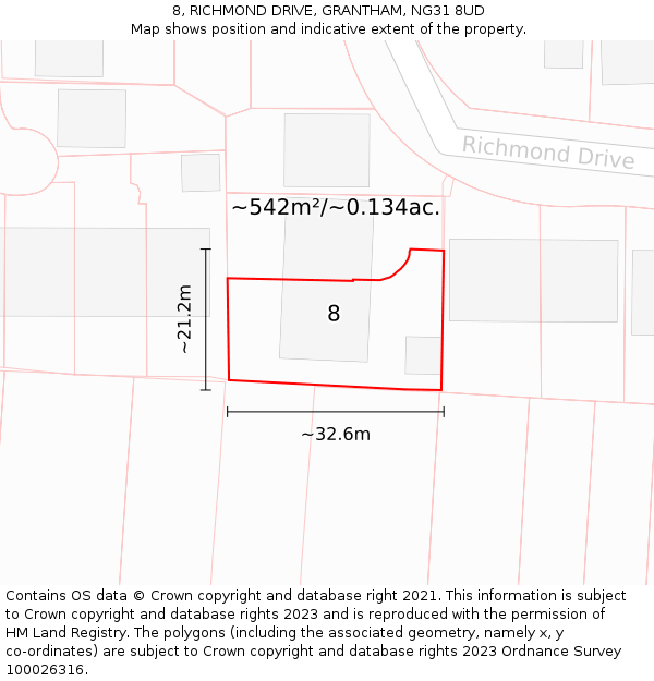 8, RICHMOND DRIVE, GRANTHAM, NG31 8UD: Plot and title map